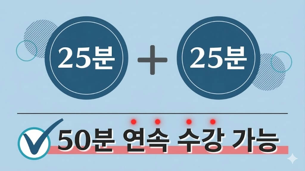 여러 세션 연속 수강 가능