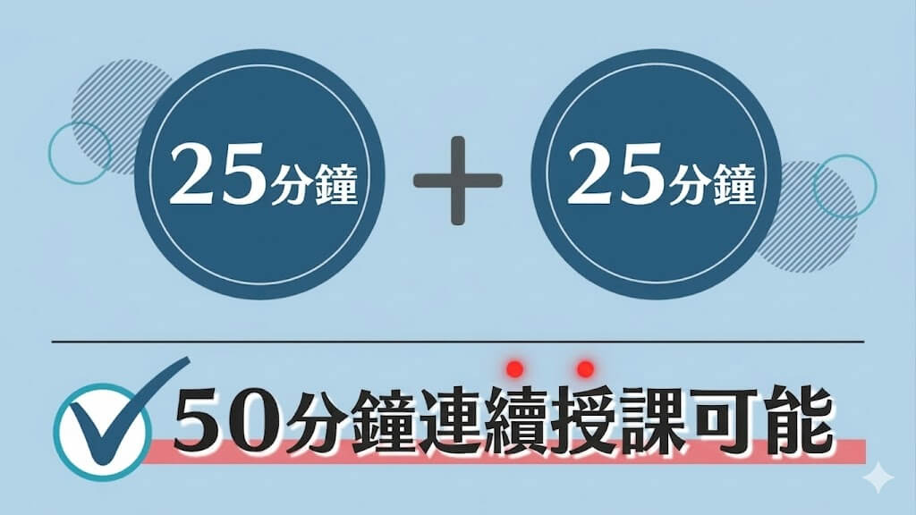 可連續預約多堂課